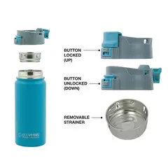 ECOVESSEL - Botella inox de viaje 473 ml The Perk Gris.