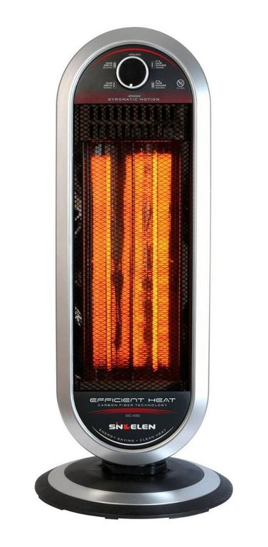 Calefactor Carbono Eec-4000NG