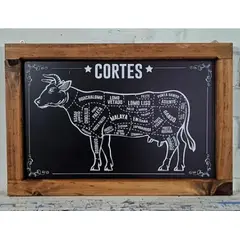 GENERICO - Cortes de la Carne Vacuno