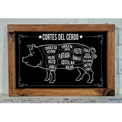 GENERICO - Cortes de la Carne de Cerdo