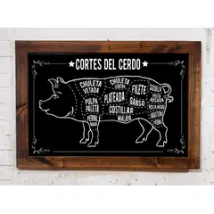 GENERICO - Cortes de la Carne de Cerdo XL
