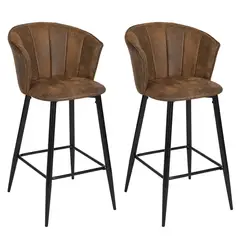 NOVAHUS - Pack 2 Piso de Bar Doncic Café