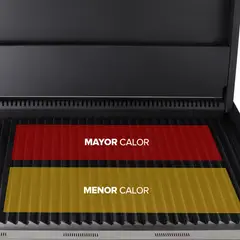 BOSCA - Pack para Quincho Block Gas 500 + Block Carbón 500