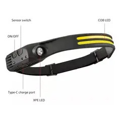 ESHOPANGIE - Linterna Frontal Con Sensor Recargable Cabeza Minera 2en1