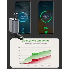 EVERSO - 4 En 1 Adaptador Para Enchufe Encendedor Auto Usb Pd 60w