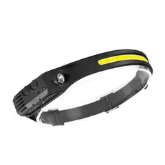 GENERICO - Linterna Minera de Casco Recargable Led