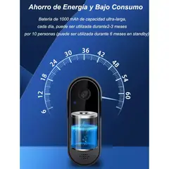 MUNDO MAGIA - Timbre Inalámbrico Exterior Wifi Cámara Impermeable Tuya