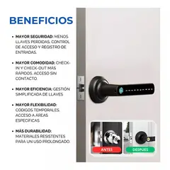 MUNDO MAGIA - Cerradura Smart Lock Inteligente Chapa Electrica Huella Wifi
