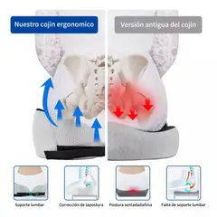 YAYKO - Cojín De Coxis De Espuma Viscoelástica Ajustable Para Silla