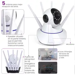 MOVI - CAMARA SEGURIDAD IP WIFI HD MOTORIZADA VISION NOCTURNA 360º