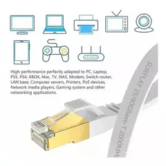 BIGBAMSPACE - Cable 10 M Red Lan Ethernet Cat7 10gbps 600mhz Rj45 / Plano