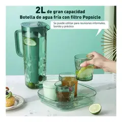 ARCA SHOPPING - Set Jarra 2 Litros + 4 Vasos Jarra Agua Jugo Refrigerante