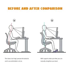 EVERSO - Reposapiés Para Debajo Del Escritorio En El Trabajo -