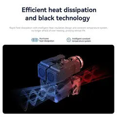 WANBO - Proyector T2 Max Versión 4k