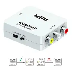 MALIK - Convertidor HDMI a 3 RCA: Fácil Conexión a TV Viejas