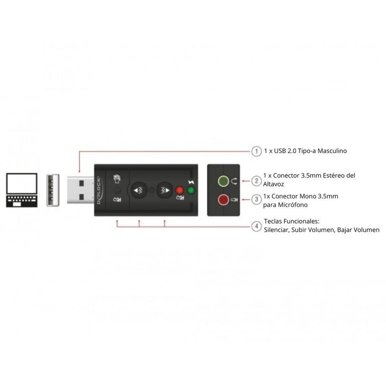 Audio 7.1 Canales: La Tarjeta USB que Necesitas