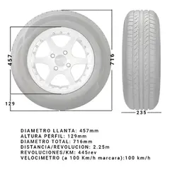 KUMHO - Neumático Ecowing 195 65r15 88h