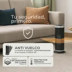 RELAN - Estufa Eléctrica Termoventilador Calefactor Cerámico PTC 2000W