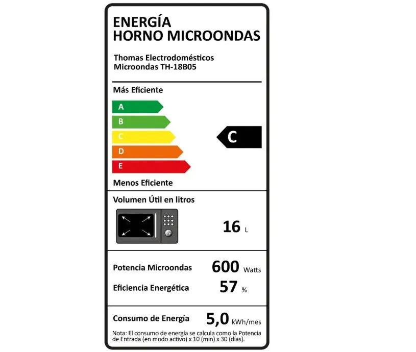 Microondas 18 litros TH-18B05 blanco