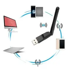 GENERICO - Antena WiFi Banda 2.4 Ghz limitado a 802.11 b/g/n 150 Mbps