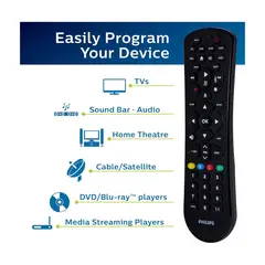 PHILIPS - Control alternativo Smart Tv Samsung Negro P1001
