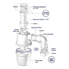 HOFFENS - SIFON LAVAPLATO CON CODO 112 LOA