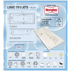 NORGLAS - Tina Hidromasajes Logic170x70 cm Izquierda para una persona.
