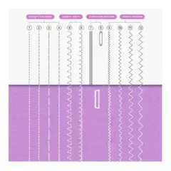 GENERICO - Máquina De Coser Portátil Recta Con 12 Tipos De Puntadas