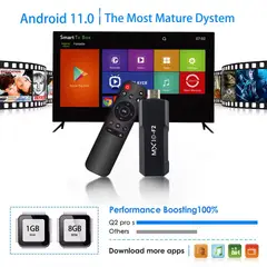 CORRERREY - Tv Stick Android 4k 1gb Ram 8gb F2