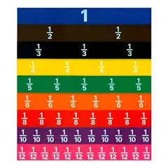 GENERICO - Regleta De Fracciones Plásticas Método Singapur 51