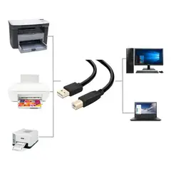 GENERICO - Cable Para Impresora 1.5m Usb 2.0 A/b