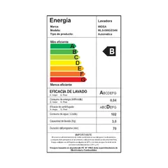 MIDEA - Lavadora Automática 9,5kg Ultra Cube 3G