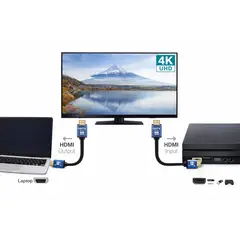 IRM - Cable HDMI 2.0 20 Metros 4K UHD Alta Velocidad para TV, Monitor y Consolas