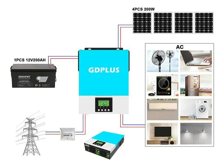 Batería Ciclo Profundo Qp Gel 12v 100ah Energía Solar 220066