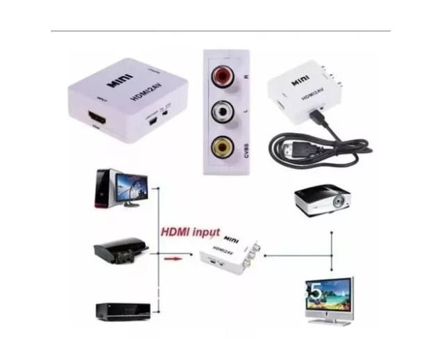 Adaptador Conversor Hdmi A Av Rca Video Analogico