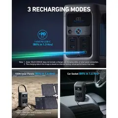 ANKER SOLIX - Power Bank C200 192Wh 200W USBC 140W