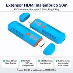 RENVMEXY - Extensor HDMI Inalámbrico TX+RX 5,8GHz hasta 50m, sin WiFi, Plug & Play, Audio y Video Full HD