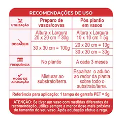 undefined - Fertilizante Cote Classic 14-14-14 150g Forth Jardim