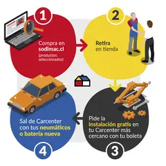 AUSTONE - Neumático para Automóvil 175/65 R14 SP06