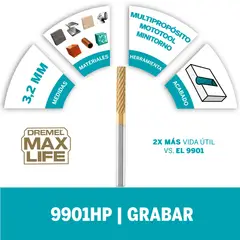 DREMEL - Fresa C tungsteno y titanio